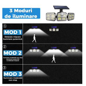 122 SMD LED-es 3 Fejes napelemes kültéri fali lámpa mozgásérzékelővel (BBJH) - Image 9