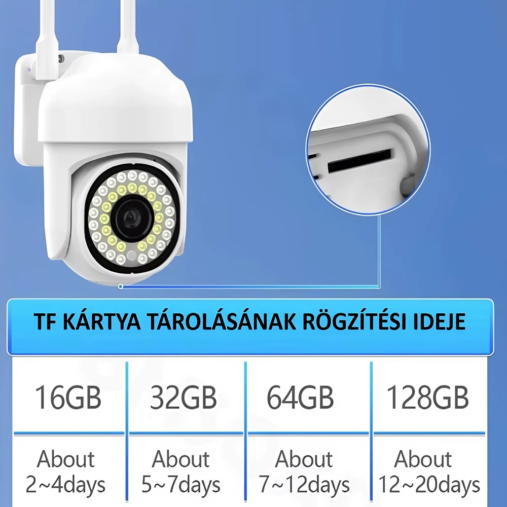 1+1_WiFi_IP_kamera_360°ban_forgatható,_FULL_HD_éjjellátó,_mozgásérzékelővel,_kétirányú_hanggal,_beltéri_és_kültéri_biztonsághoz_2