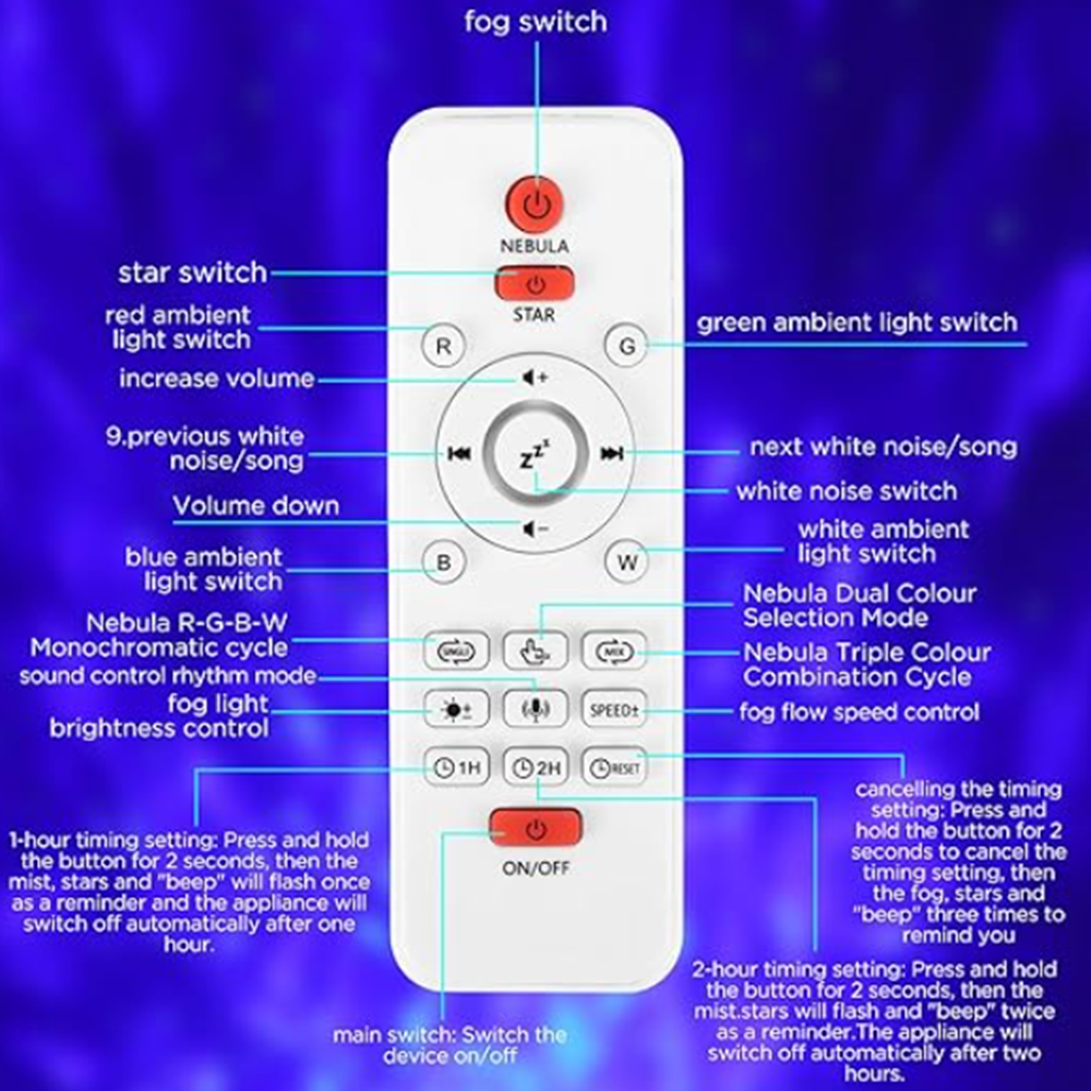Galaxy fényprojektor bluetooth hangszóróval és fehér zajjal – LED csillag aurora dinoszaurusz tojás éjszakai fény gyerekszobába 4